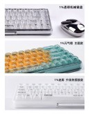 Loffee 1% Series Mist ‘ICE Cubes‘ KeyBoard