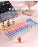 Loffee KeyBoard