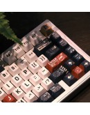 Loffee KeyBoard