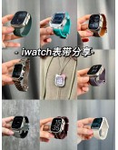 Apple Watch Case 2023