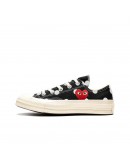 Converse CDG Dot Point